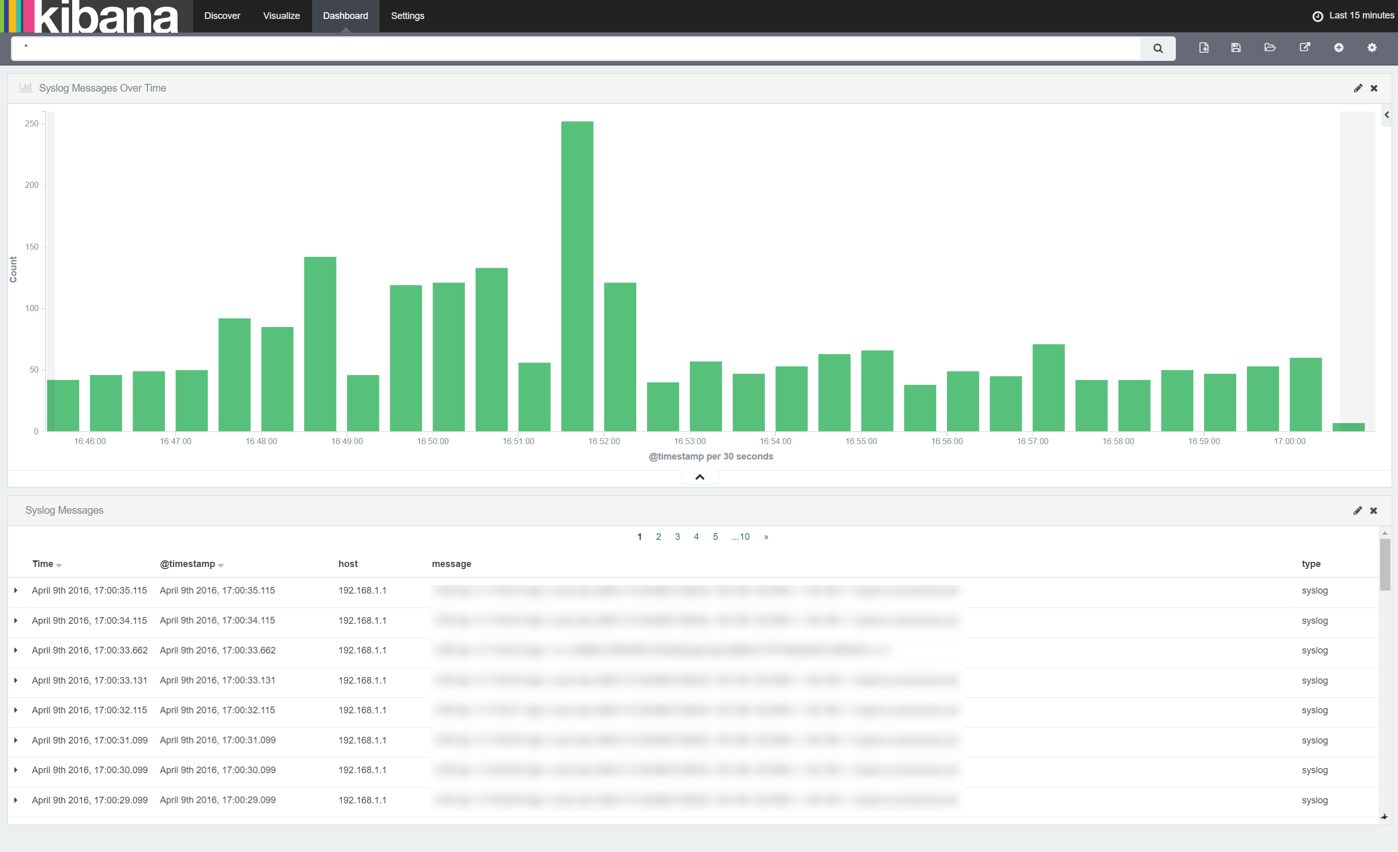 Kibana Dashboard With Search