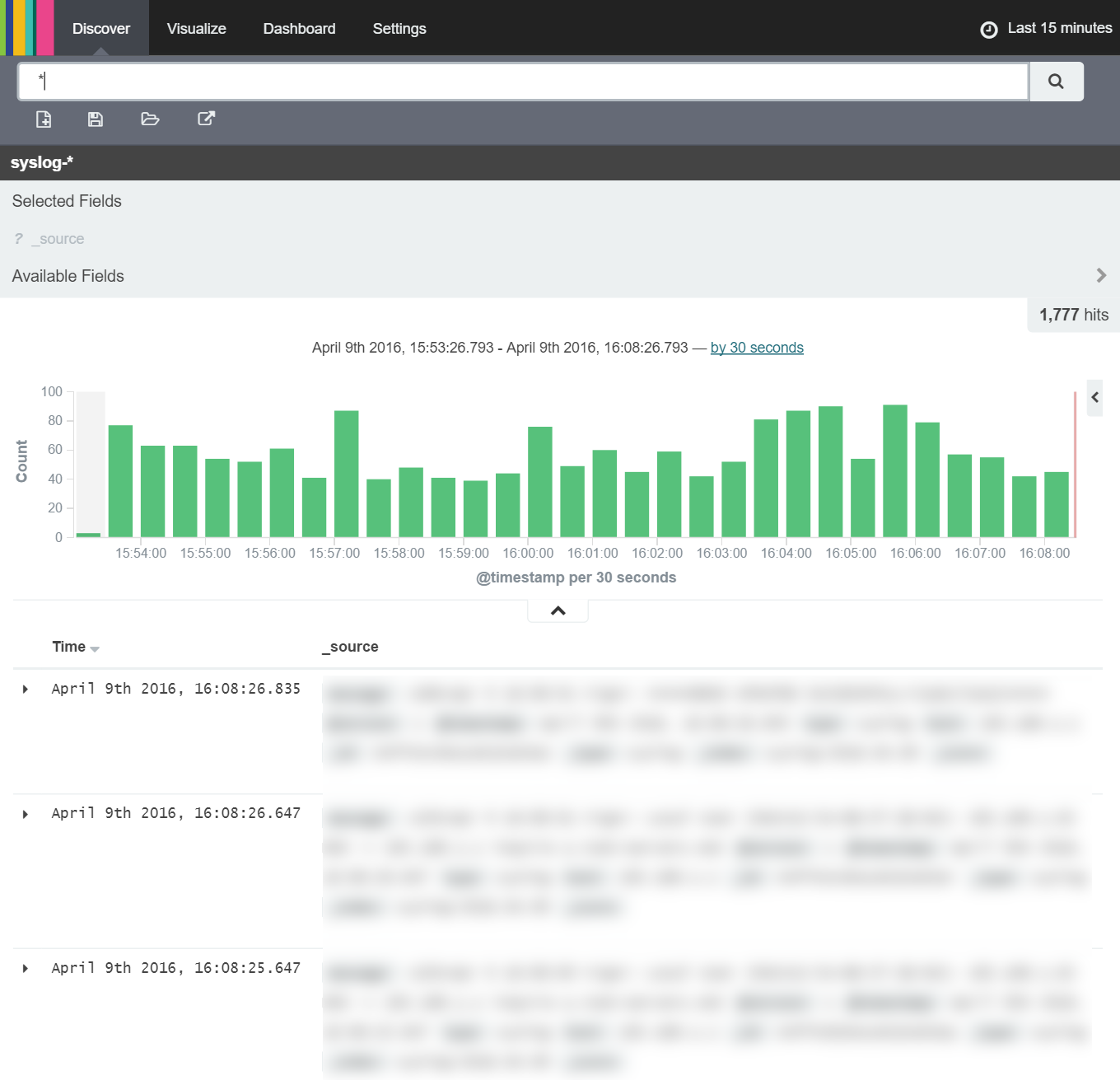 Kibana Discover Syslog