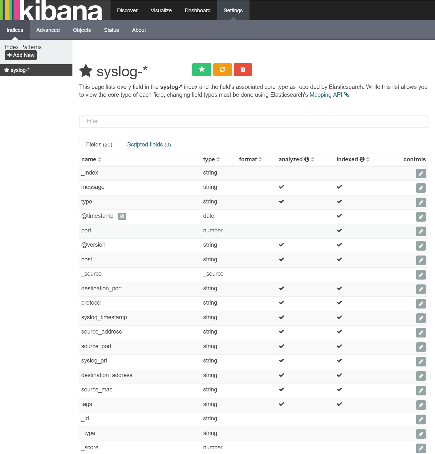 Kibana Refresh Syslog Index