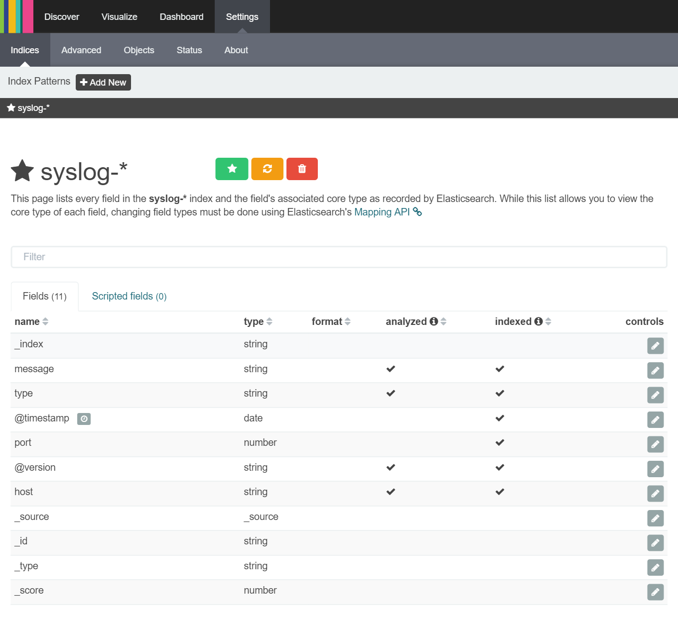 Kibana Syslog Index Mapping