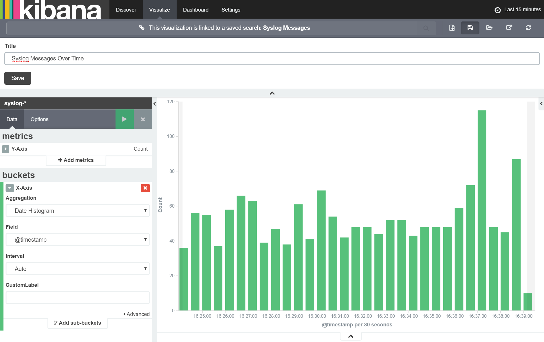 Kibana Visualise Save Syslog Messages Over Time