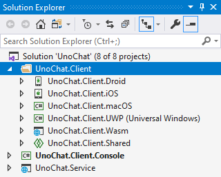 UnoChat Client Solution Folder